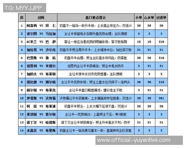 足球进袋的背后故事与技术解析如何提升球员的竞技水平与团队配合 足球进袋的背后故事与技术解析如何提升球员的竞技水平与团队配合